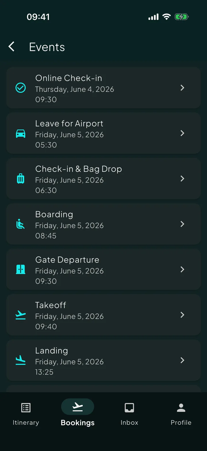 A single flight broken into a sequence of timeline events in Skaoot.