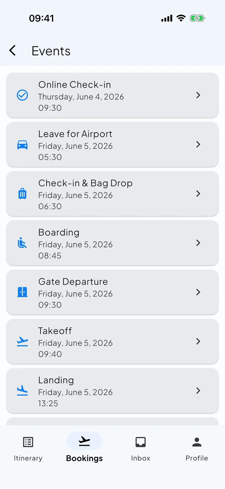 A single flight broken into a sequence of timeline events in Skaoot.
